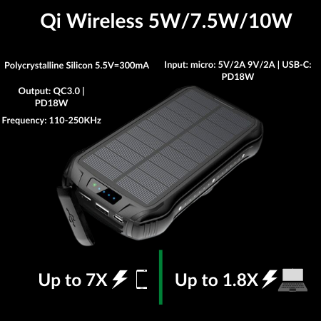 Solaroid Tech 26,800mah High Capacity Power Bank with 18LED Flashlight. Best Power Bank in the industry. Free Shipping!