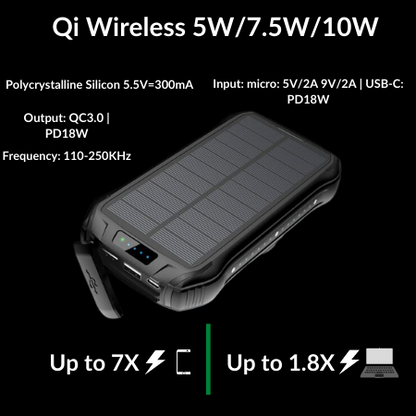 Solaroid Tech 26,800mah High Capacity Power Bank with 18LED Flashlight. Best Power Bank in the industry. Free Shipping!